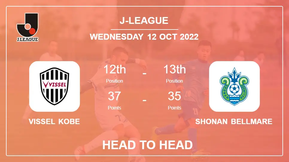 Vissel Kobe vs Shonan Bellmare: Head to Head stats, Prediction, Statistics - 12-10-2022 - J-League