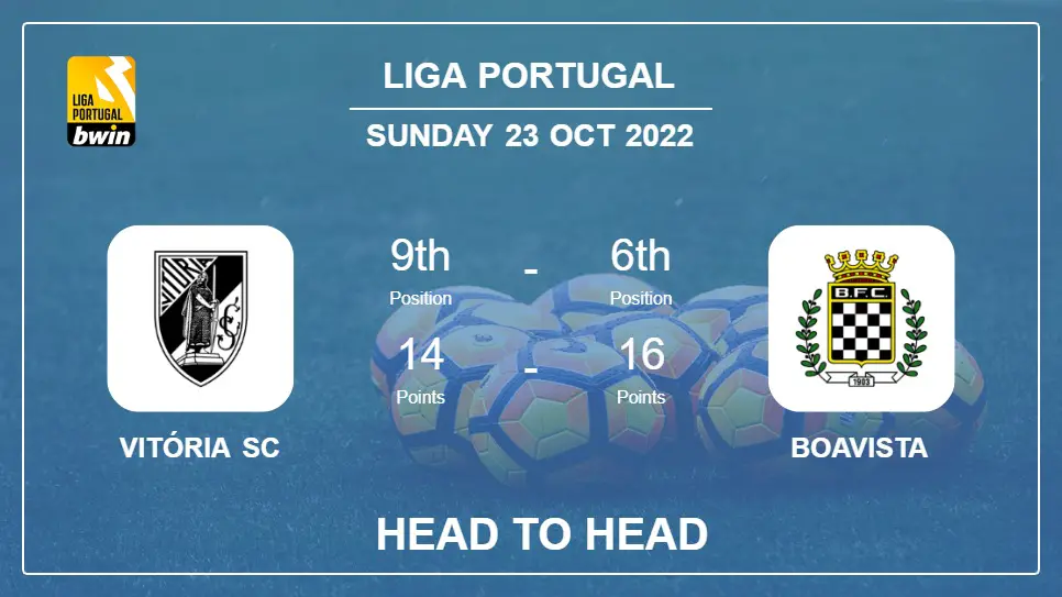 Head to Head stats Vitória SC vs Boavista: Prediction, Odds - 23-10-2022 - Liga Portugal
