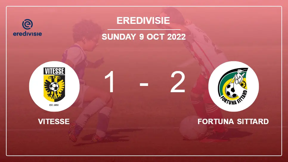 Vitesse-vs-Fortuna-Sittard-1-2-Eredivisie