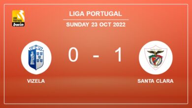 Santa Clara 1-0 Vizela: overcomes 1-0 with a late goal scored by B. Almeida