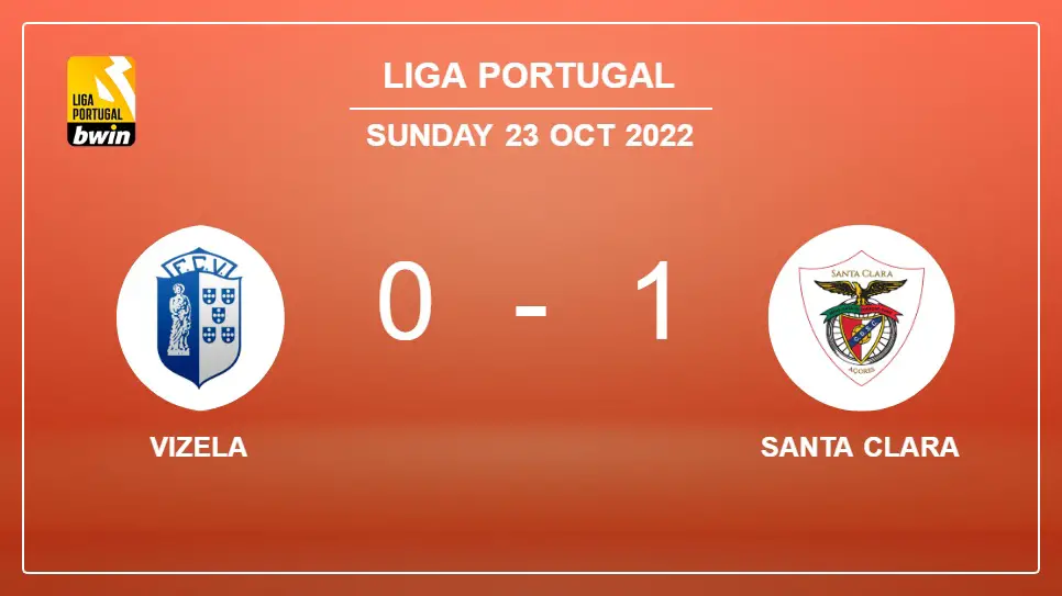 Vizela-vs-Santa-Clara-0-1-Liga-Portugal