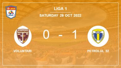 Petrolul 52 1-0 Voluntari: conquers 1-0 with a goal scored by G. Grozav