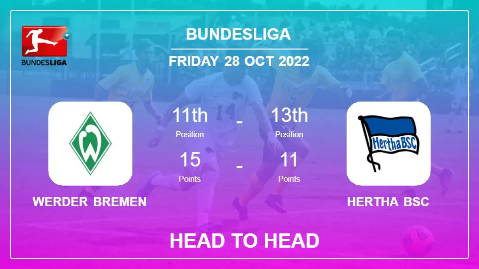 Werder Bremen vs Hertha BSC: Head to Head, Prediction | Odds 28-10-2022 - Bundesliga