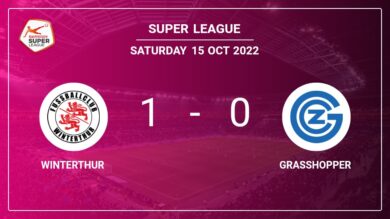 Winterthur 1-0 Grasshopper: defeats 1-0 with a goal scored by S. Ramizi
