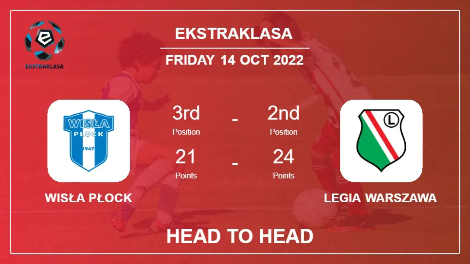 Head to Head Wisła Płock vs Legia Warszawa | Prediction, Odds - 14-10-2022 - Ekstraklasa