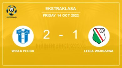 Ekstraklasa: Wisła Płock defeats Legia Warszawa 2-1