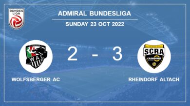 Admiral Bundesliga: Rheindorf Altach beats Wolfsberger AC 3-2