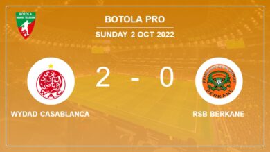 Botola Pro: Wydad Casablanca defeats RSB Berkane 2-0 on Sunday