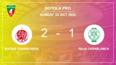 Botola Pro: Wydad Casablanca grabs a 2-1 win against Raja Casablanca 2-1