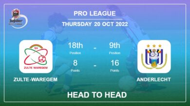 Head to Head Zulte-Waregem vs Anderlecht | Prediction, Odds – 20-10-2022 – Pro League