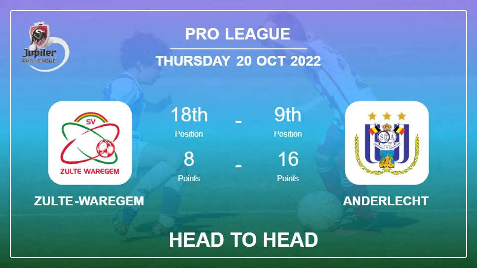 Head to Head Zulte-Waregem vs Anderlecht | Prediction, Odds - 20-10-2022 - Pro League