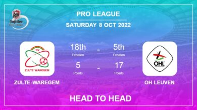 Zulte-Waregem vs OH Leuven: Head to Head stats, Prediction, Statistics – 08-10-2022 – Pro League