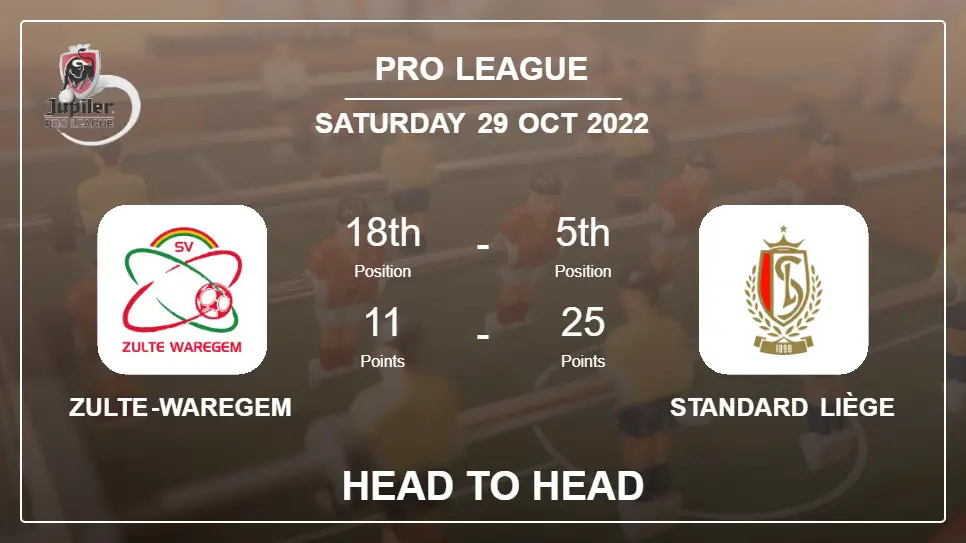 Zulte-Waregem vs Standard Liège: Head to Head stats, Prediction, Statistics - 29-10-2022 - Pro League