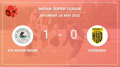ATK Mohun Bagan 1-0 Hyderabad: overcomes 1-0 with a goal scored by H. Boumous