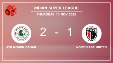 Indian Super League: ATK Mohun Bagan clutches a 2-1 win against NorthEast United 2-1