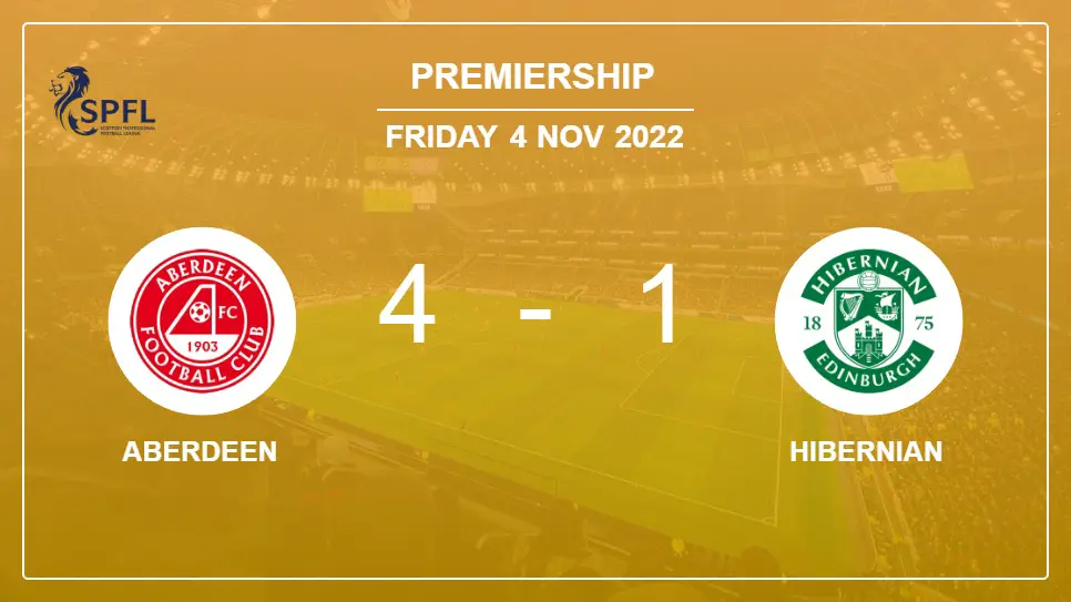 Aberdeen-vs-Hibernian-4-1-Premiership