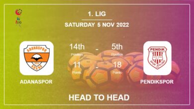 Head to Head Adanaspor vs Pendikspor | Prediction, Odds – 05-11-2022 – 1. Lig