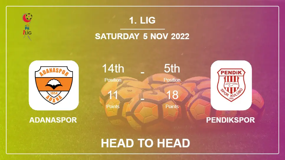 Head to Head Adanaspor vs Pendikspor | Prediction, Odds - 05-11-2022 - 1. Lig