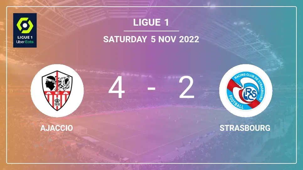 Ajaccio-vs-Strasbourg-4-2-Ligue-1