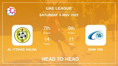 Head to Head stats Al Ittihad Kalba vs Bani Yas: Prediction, Odds – 05-11-2022 – Uae League