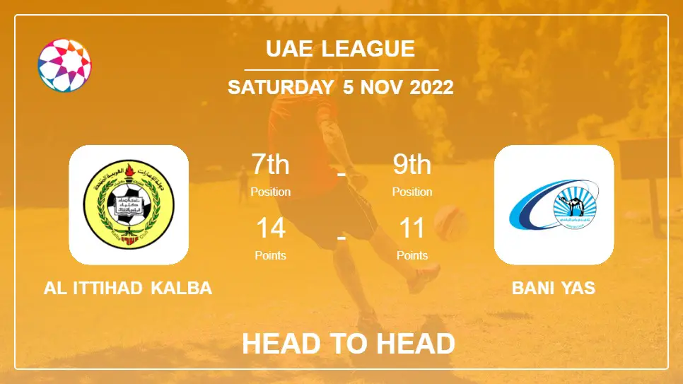 Head to Head stats Al Ittihad Kalba vs Bani Yas: Prediction, Odds - 05-11-2022 - Uae League