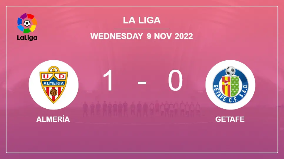 Almería-vs-Getafe-1-0-La-Liga