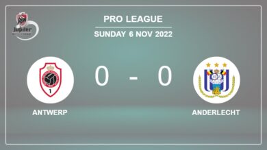 Pro League: Antwerp draws 0-0 with Anderlecht on Sunday