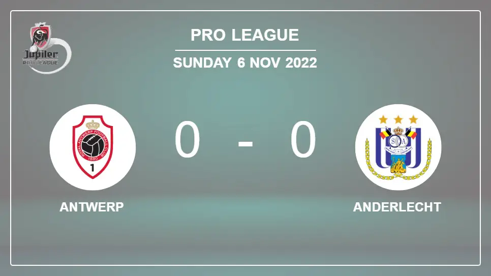 Antwerp-vs-Anderlecht-0-0-Pro-League