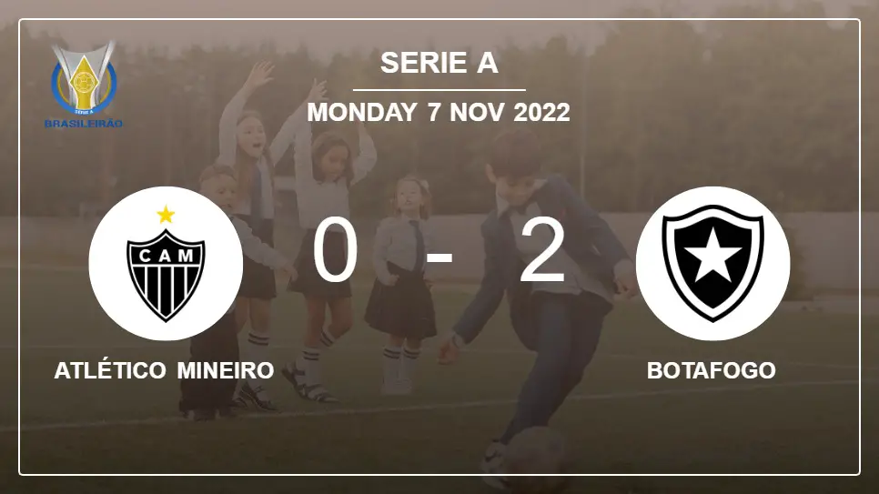 Atlético-Mineiro-vs-Botafogo-0-2-Serie-A