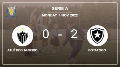 Serie A: Botafogo prevails over Atlético Mineiro 2-0 on Monday