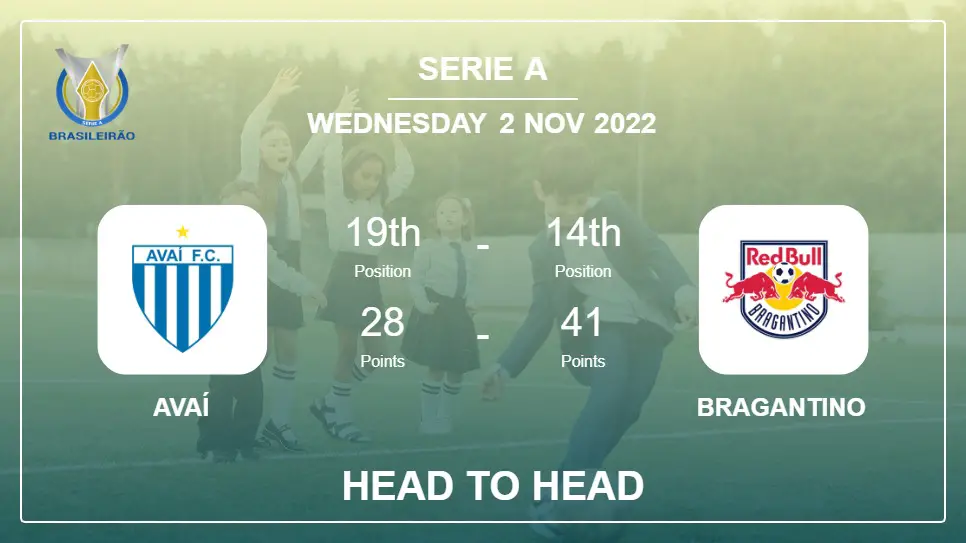 Head to Head Avaí vs Bragantino | Prediction, Odds - 02-11-2022 - Serie A