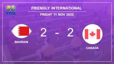Friendly International: Bahrain and Canada draw 2-2 on Friday