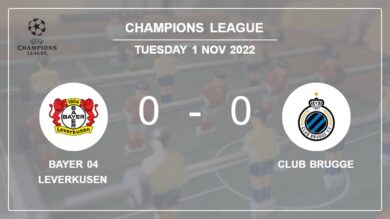 Champions League: Bayer 04 Leverkusen draws 0-0 with Club Brugge on Tuesday
