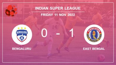 East Bengal 1-0 Bengaluru: beats 1-0 with a goal scored by C. Silva