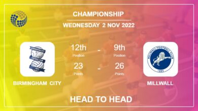Birmingham City vs Millwall: Head to Head stats, Prediction, Statistics – 02-11-2022 – Championship