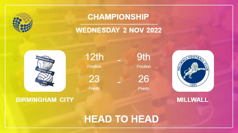 Birmingham City vs Millwall: Head to Head stats, Prediction, Statistics - 02-11-2022 - Championship