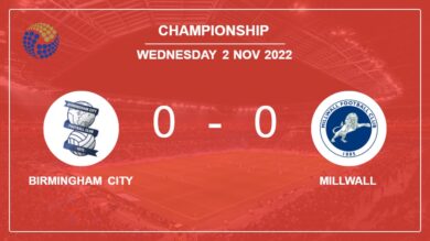 Championship: Birmingham City draws 0-0 with Millwall on Wednesday
