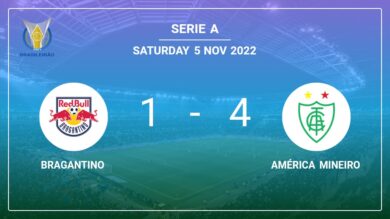 Serie A: América Mineiro demolishes Bragantino 4-1 with 2 goals from Juninho
