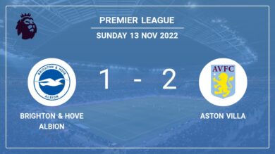 Aston Villa recovers a 0-1 deficit to overcome Brighton & Hove Albion 2-1 with D. Ings scoring 2 goals