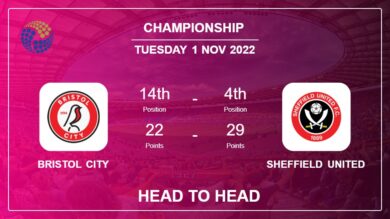 Bristol City vs Sheffield United: Head to Head, Prediction | Odds 01-11-2022 – Championship