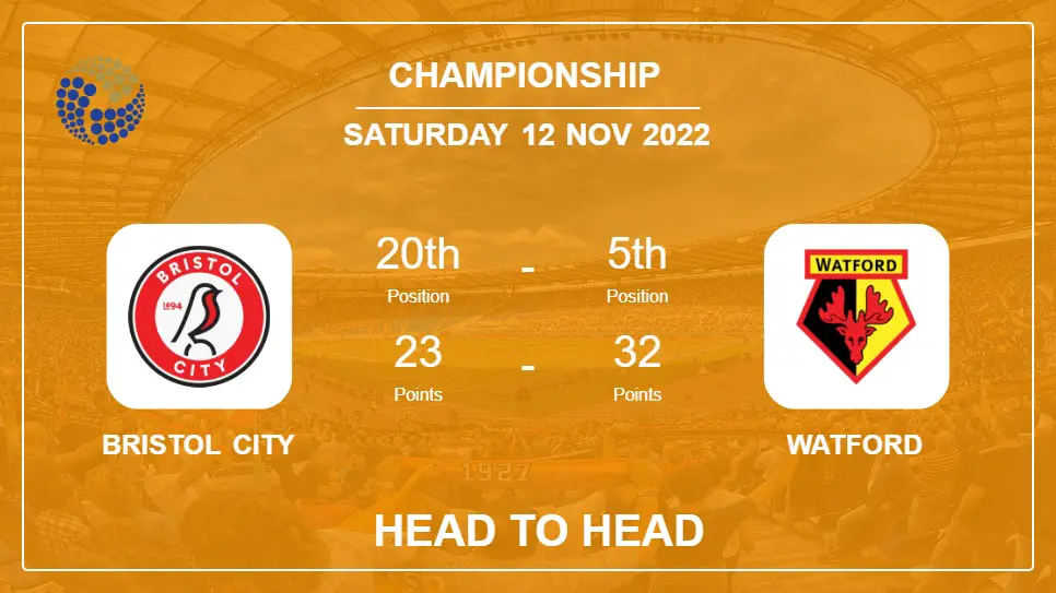 Head to Head Bristol City vs Watford | Prediction, Odds - 12-11-2022 - Championship