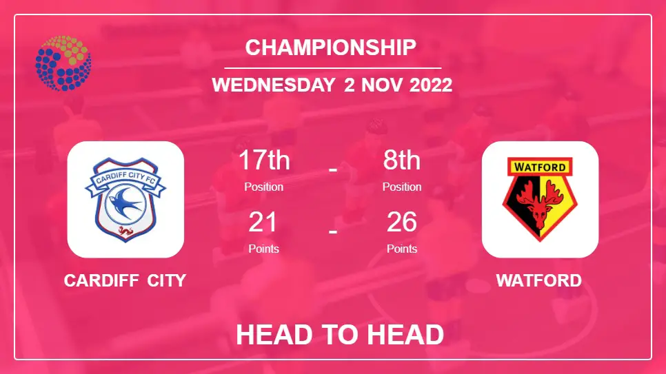 Head to Head stats Cardiff City vs Watford: Prediction, Odds - 02-11-2022 - Championship