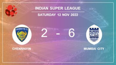 Indian Super League: Mumbai City overcomes Chennaiyin 6-2 after a incredible match