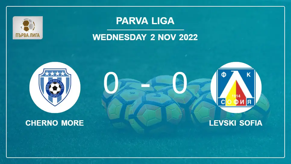 Cherno-More-vs-Levski-Sofia-0-0-Parva-Liga