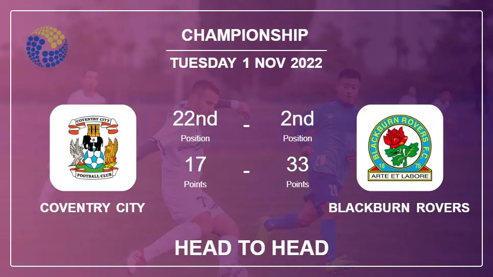 Coventry City vs Blackburn Rovers: Head to Head stats, Prediction, Statistics - 01-11-2022 - Championship