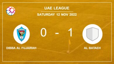 Al Bataeh 1-0 Dibba Al Fujairah: defeats 1-0 with a late goal scored by J. Novais