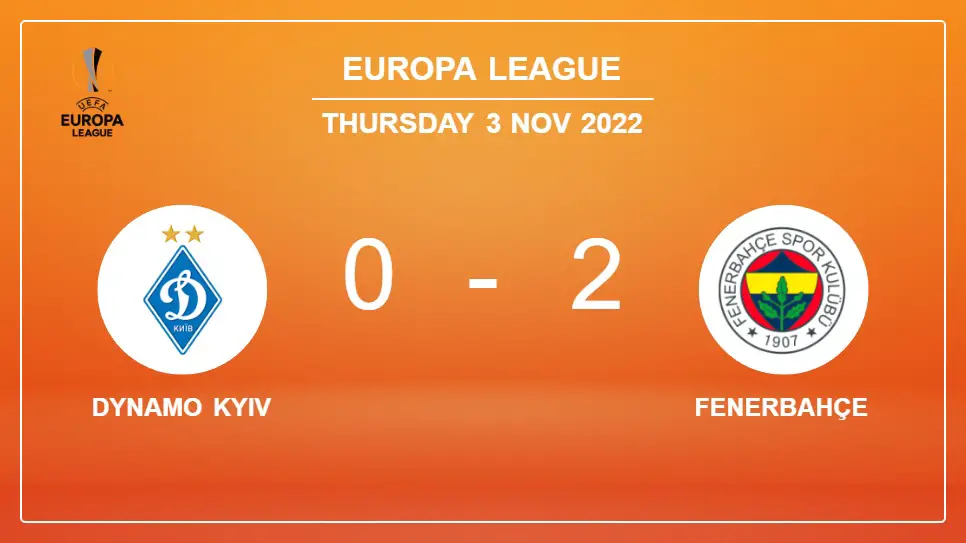 Dynamo-Kyiv-vs-Fenerbahçe-0-2-Europa-League