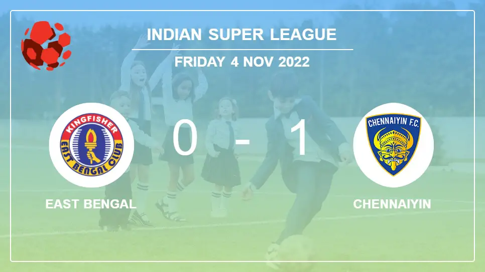 East-Bengal-vs-Chennaiyin-0-1-Indian-Super-League