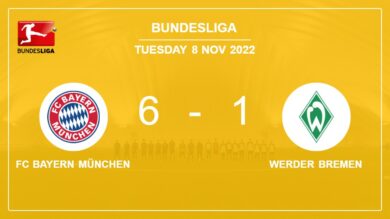 Bundesliga: FC Bayern München liquidates Werder Bremen 6-1