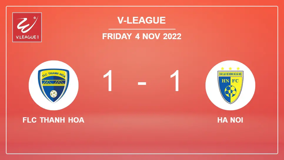 FLC-Thanh-Hoa-vs-Ha-Noi-1-1-V-League